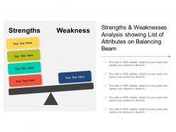 Strengths and weaknesses analysis showing list of attributes on balancing beam