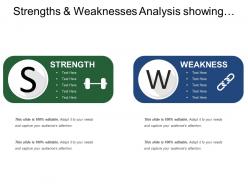 Strengths And Weaknesses Analysis Showing Organisational Strong And Weak Attributes 1
