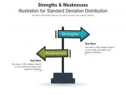 Strengths And Weaknesses Illustration For Standard Deviation Distribution Infographic Template