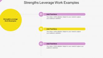 Strengths Leverage Work Examples In Powerpoint And Google Slides Cpb