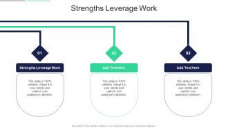 Strengths Leverage Work In Powerpoint And Google Slides Cpb