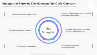 Strengths Of Software Development Life Cycle Company Ppt Powerpoint File Gallery