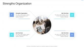 Strengths Organization In Powerpoint And Google Slides Cpb