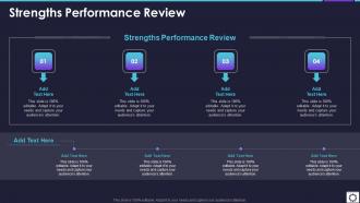 Strengths Performance Review In Powerpoint And Google Slides Cpb