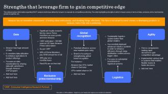 Strengths That Leverage Firm To Amazon Brand Performance Analysis Strategy Ss