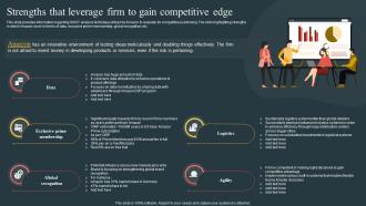 Strengths That Leverage Firm To Gain Comprehensive Guide Highlighting Amazon Achievement Across Globe