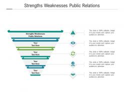 Strengths weaknesses public relations ppt powerpoint presentation portfolio gridlines cpb