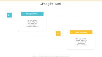 Strengths Work In Powerpoint And Google Slides Cpb