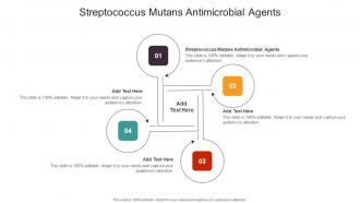 Streptococcus Mutans Antimicrobial Agents In Powerpoint And Google Slides Cpb