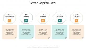 Stress Capital Buffer In Powerpoint And Google Slides Cpb