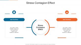 Stress Contagion Effect In Powerpoint And Google Slides Cpb
