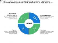 Stress management comprehensive marketing program business intelligence operations management cpb
