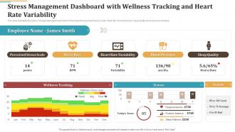 Stress Management Dashboard With Occupational Stress Management Strategies
