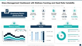 Stress Management Dashboard With Wellness Causes And Management Of Stress
