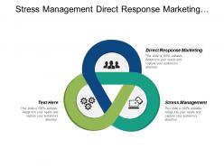Stress management direct response marketing customer satisfaction survey cpb