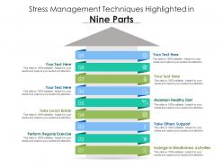 Stress management techniques highlighted in nine parts