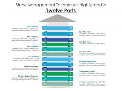 Stress management techniques highlighted in twelve parts