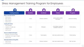 Stress Management Training Program For Employees Organizational Change And Stress