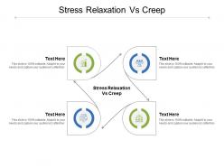 Stress relaxation vs creep ppt powerpoint presentation slides inspiration cpb