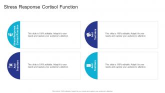 Stress Response Cortisol Function In Powerpoint And Google Slides Cpb