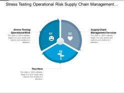 Stress testing operational risk supply chain management services strategic plan cpb