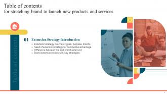 Stretching Brand To Launch New Products And Services Powerpoint Presentation Slides Branding CD