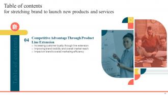 Stretching Brand To Launch New Products And Services Branding CD V