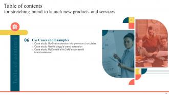 Stretching Brand To Launch New Products And Services Branding CD V