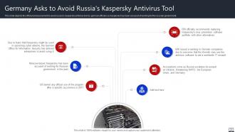 String Of Cyber Attacks Against Ukraine 2022 Powerpoint Presentation Slides