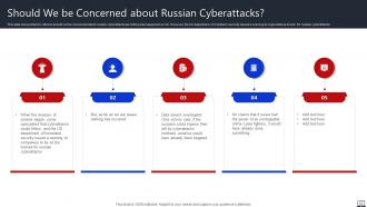 String Of Cyber Attacks Against Ukraine 2022 Powerpoint Presentation Slides