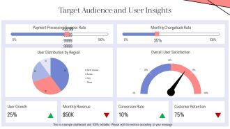 Stripe Global Payment Processing PPT Sample AT Engaging Editable