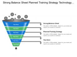 Strong balance sheet planned training strategy technology leadership
