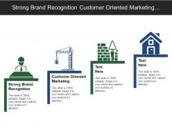 Strong brand recognition customer oriented marketing strategies market research