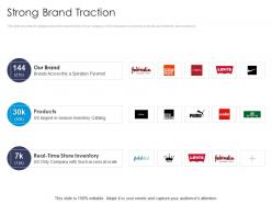 Strong Brand Traction Angel Funder Investment Ppt Structure