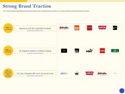 Strong Brand Traction Angel Investor Ppt Information