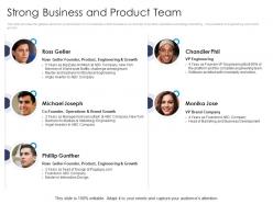 Strong Business And Product Team Angel Funder Investment Ppt Mockup