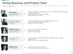 Strong Business And Product Team Private Investor Round Funding Ppt Slides Brochure