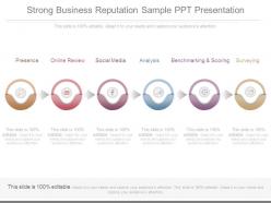 Strong business reputation sample ppt presentation