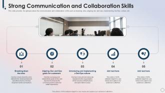 Strong Communication And Collaboration Skills Devops Skills Ppt Styles Example Introduction