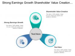 Strong earnings growth shareholder value creation contingency plan