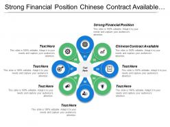 Strong financial position chinese contract available bankruptcy competition