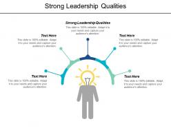 Strong leadership qualities ppt powerpoint presentation visual aids styles cpb