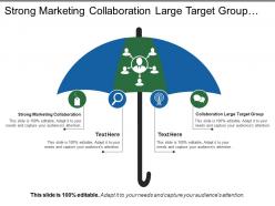 Strong marketing collaboration large target group centralized management