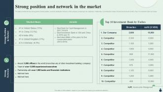 Strong Position And Network In The Market Equity Debt Convertible Investment Pitch Book