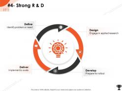 Strong r and d applied research ppt powerpoint presentation gallery influencers