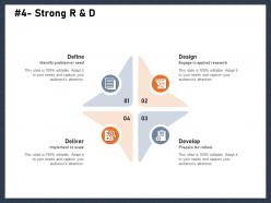 Strong r and d rollout m2871 ppt powerpoint presentation file outline