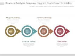 Structural analysis template diagram powerpoint templates