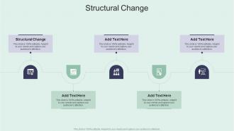 Structural Change In Powerpoint And Google Slides Cpb