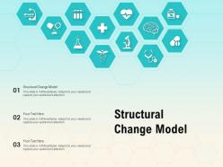 Structural change model ppt powerpoint presentation slides portrait