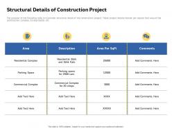 Structural details of construction project flats ppt powerpoint presentation infographics maker